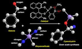 Improved method for synthesizing cyanohydrins as pharmaceutical precursors