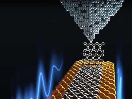 Graphene slides smoothly across gold