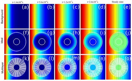Metamaterial separation proposed for chemical, biomolecular uses