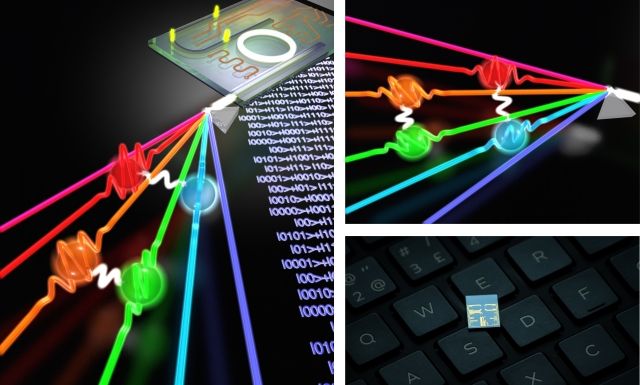 Ultrafast Optical Processing Group, 2016