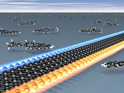 Graphene nanoribbons: it's all about the edges