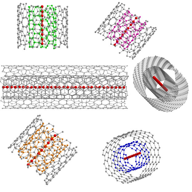 Lei Shi / Fakultät für Physik, Universität Wien