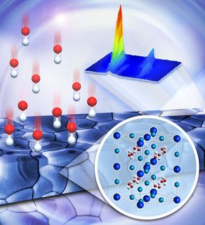 ORNL tracks how halogen atoms compete to grow 'winning' perovskites