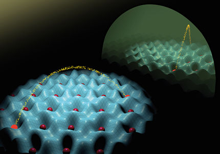 Three-way battles in the quantum world