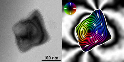 Magnetwirbel trotzen Temperaturschwankungen