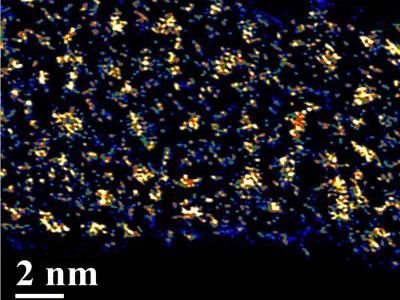 Cleaning up hybrid battery electrodes improves capacity and lifespan