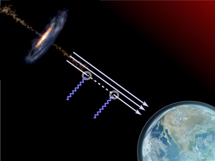 Credits to Aurore Simonnet, Sonoma State University (for the active galaxy core) and to NASA/NOAA/GSFC/Suomi NPP/VIIRS/Norman Kuring (for image of earth).