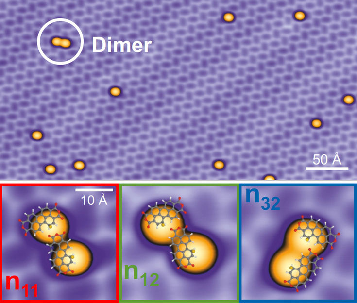 Die Chemie macht‘s! - Neue Erkenntnisse über die Spin-Wechselwirkungen in molekularen Magneten