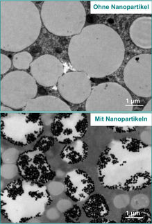»Nano«-Kleinstmengen in Umweltproben nachweisen