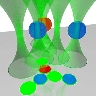 Soft Matter Lab @ Bilkent University