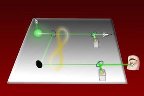 Ein Experiment will die Quantenphysik für das menschliche Auge sichtbar machen