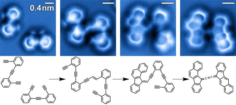 A. Riss/TU Munich, adapted from A. Riss et al., Nature Chemistry (2016), DOI: 10.1038/nchem.2506