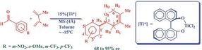 A new breakthrough in the synthesis of chiral 3,6-Dihydro-2H-pyrans