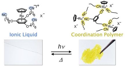 New compound switches between liquid and solid states when exposed to light or heat