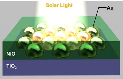 Using solid-state materials with gold nanoantennas for more durable solar cells