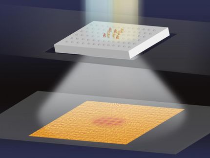 ICFO – The Institute of Photonic Sciences