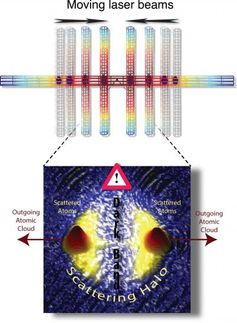 Physicists collide ultracold atoms to observe key quantum principle
