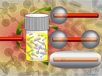 Researchers develop faster, precise silica coating process for quantum dot nanorods