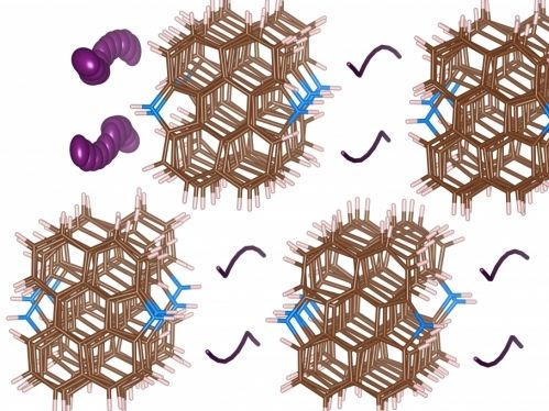 An Unexpected Finding - In the pursuit of a new class of photovoltaic materials an entirely different discovery was made