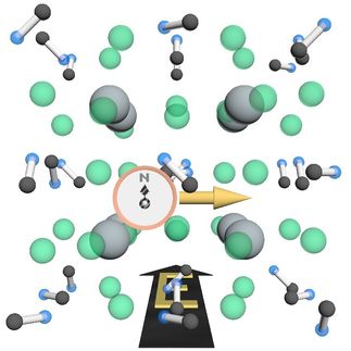 In diesen Solarzellen haben Elektronen den Dreh raus