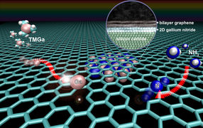 Graphene key to two-dimensional semiconductor with extraordinary properties