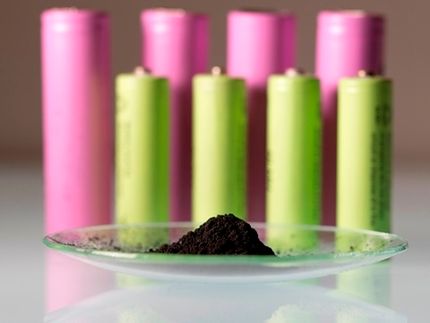 Effiziente Wiederverwertung von Lithium-Ionen-Batterien