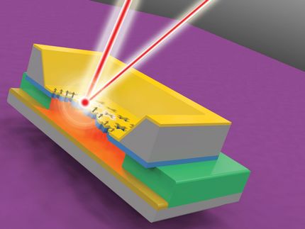 Metamaterial uses light to control its motion