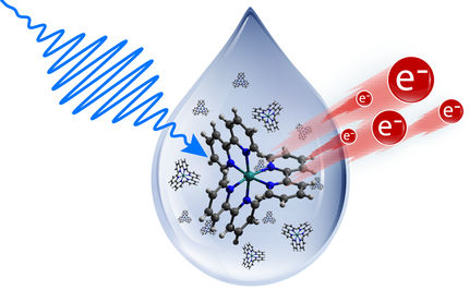 Ionic liquids simplify laser experiments on liquid samples