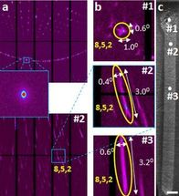 Scientists fabricate a new class of crystalline solid