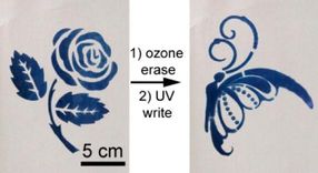 Rewritable material could help reduce paper waste
