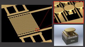 Semiconductor-free microelectronics are now possible, thanks to metamaterials
