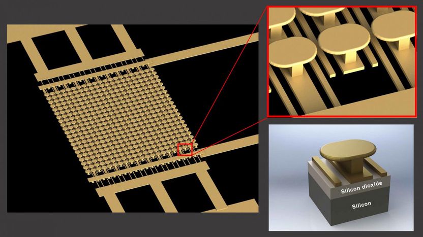 UC San Diego Applied Electromagnetics Group