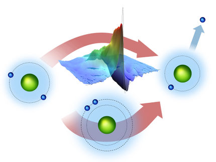 Watching the buildup of quantum superpositions