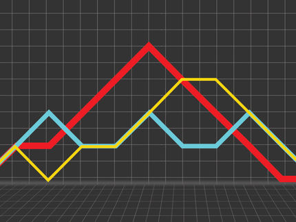 Entanglement bonanza