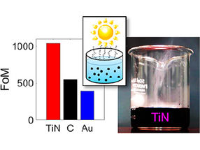 A Nanoparticle Boost for Solar-powered Water Heating