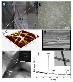 Supersonic spray yields new nanomaterial for bendable, wearable electronics