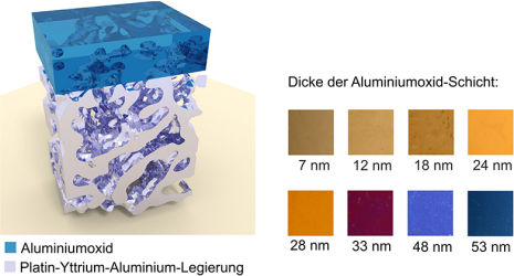 Aluminium - ein Metall und viele Möglichkeiten - IT-Journal