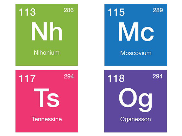 Name of four new elements announced Seventh row in periodic