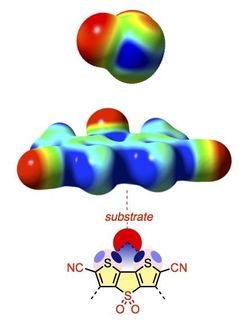 The hidden side of sulfur