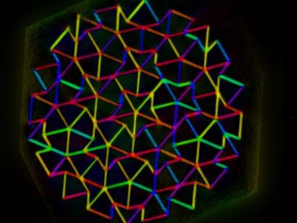 Energy cascades in quasicrystals trigger an avalanche of discovery