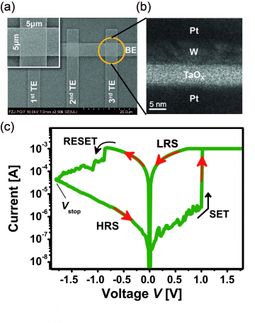 Memory chips turned into processors to speed up computing tasks