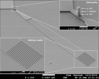 1,000 times more efficient nano-LED opens door to faster microchips