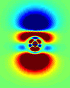 Forscher enträtseln Dynamik von Elektronenwolken
