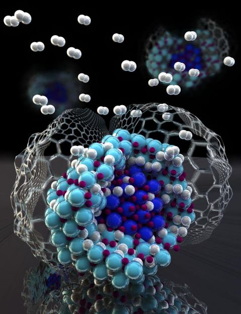 Sandia National Laboratories