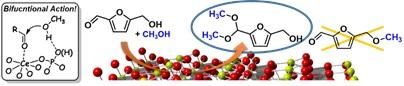 Chemoselective acetalization by a bifuncional cerium phosphate catalyst