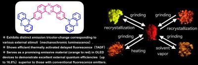 Materials that emit rainbows