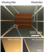 Wenn Moleküle Nanotrommeln verstimmen