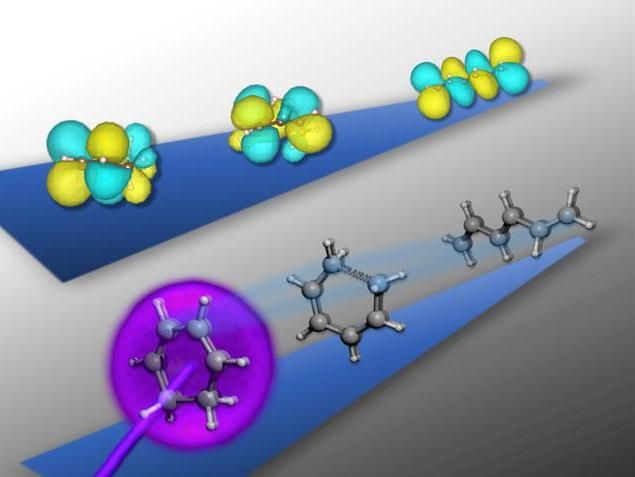 Femtosecond X-ray spectroscopy - Coming to a lab bench near you