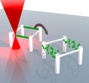 Löschbare Tinte für den 3-D-Druck