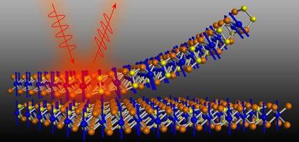 Berkeley Lab scientists discover new atomically layered, thin magnet